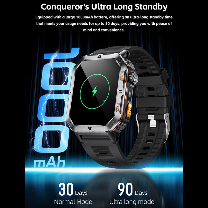QS39 2.01 inch BT5.3 Sports Smart Watch, Support Voice Call / Sleep / Heart Rate / Blood Oxygen / Blood Pressure Health Monitor(
