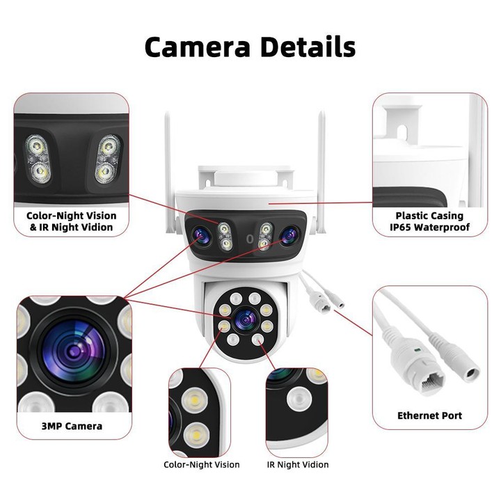 RH-TC3L 3MP Triple Lens HD Outdoor PTZ Security Dome Camera(UK Plug)