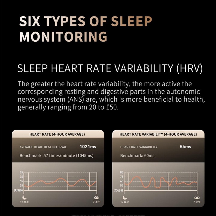 QS21 2.2 inch BT5.3 Sports Smart Watch, Support Sleep / Heart Rate / Blood Oxygen / Blood Pressure / HRV Health Monitor(Black)