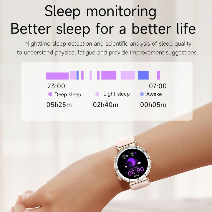 QS22 1.19-inch AMOLED Display Women Smart Sports Watch(Silver Case Steel Strap)