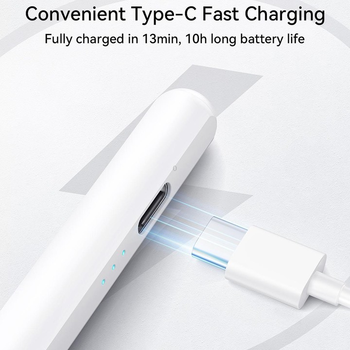 JOYROOM JR-X9S PRO Active Magnetic Capacitive Pen For iPad Series(White)