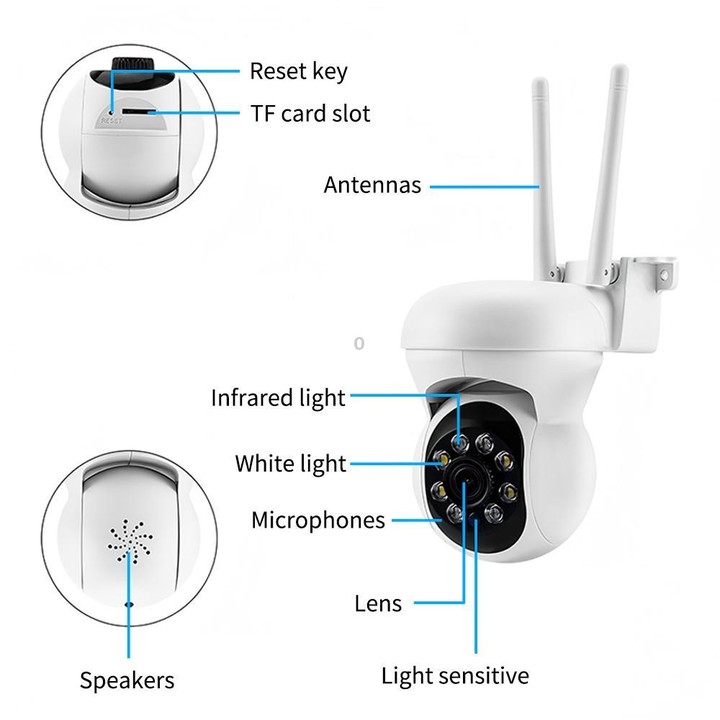 K21 1080P 360-degree Panoramic Waterproof Surveillance Camera(White)