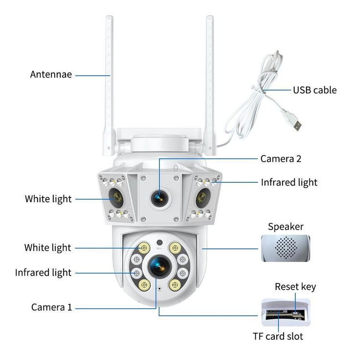 K30 1080P 3-screen Surveillance Camera(White)