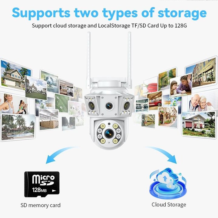 K30 1080P 3-screen Surveillance Camera(White)