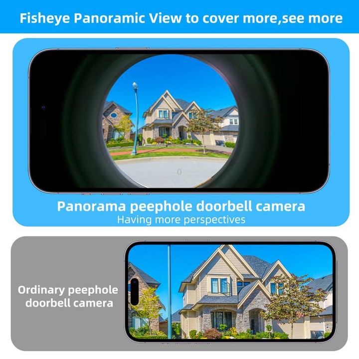 RH-PD7 4.3 inch HD Screen 360 Degree Panoramic Peephole 2.4G Wireless WiFi Video Doorbell(Gray Black)