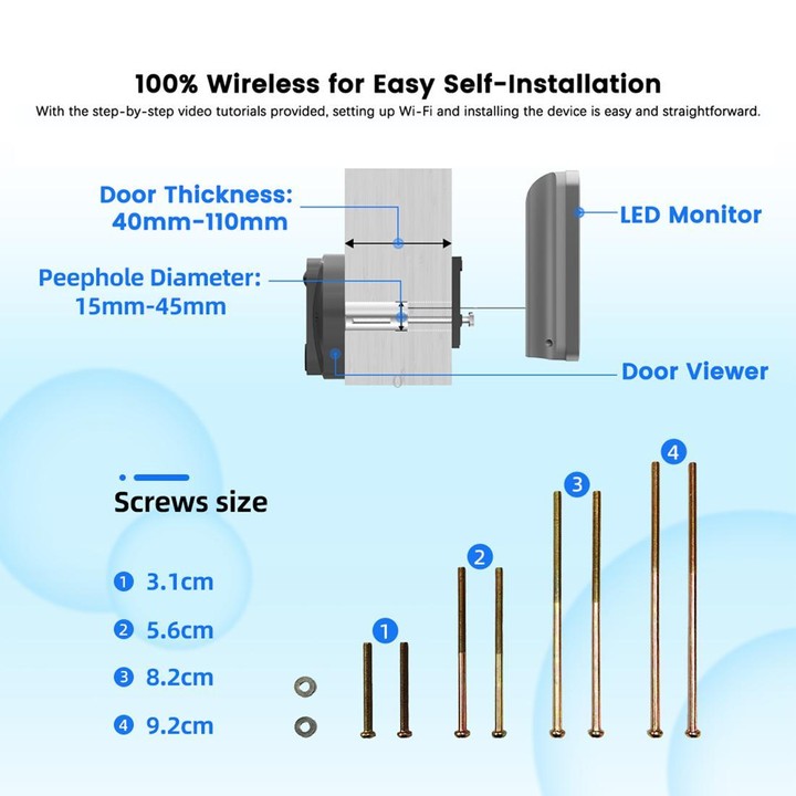 RH-PD7 4.3 inch HD Screen 360 Degree Panoramic Peephole 2.4G Wireless WiFi Video Doorbell(Gray Black)