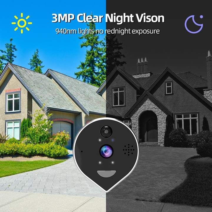 RH-PD7 4.3 inch HD Screen 360 Degree Panoramic Peephole 2.4G Wireless WiFi Video Doorbell(Gray Black)