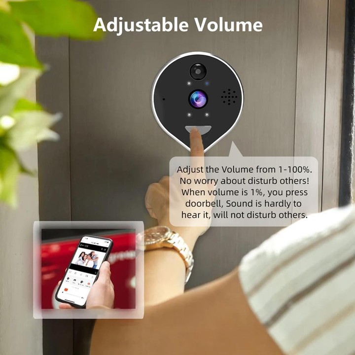 RH-PD7 4.3 inch HD Screen 360 Degree Panoramic Peephole 2.4G Wireless WiFi Video Doorbell(Gray Black)