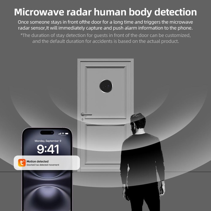 RH-PD9 4.3 inch HD Screen Microwave Radar Motion Detection Peephole WiFi Video Doorbell(Gray Black)