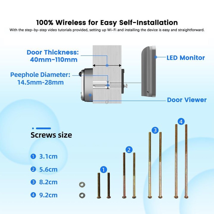 RH-PD10-I 4.3 inch HD Screen Motion Detection Smart WiFi Video Doorbell(Gray Black)