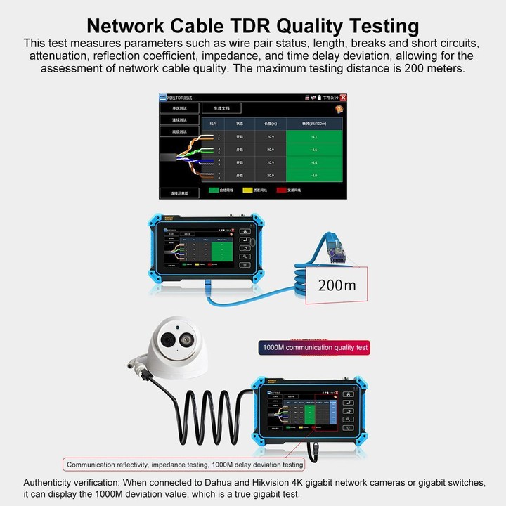 IPC-5200CPlus Network Engineering Treasure Simulated Coaxial SDI Integrated Video Surveillance Tester, Plug:EU Plug