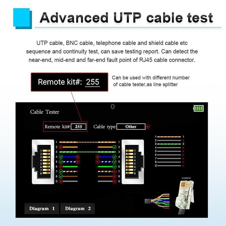 HD-3100Pro Engineering Treasure 5 in 1 Coaxial Video Surveillance Tester, Plug:US Plug