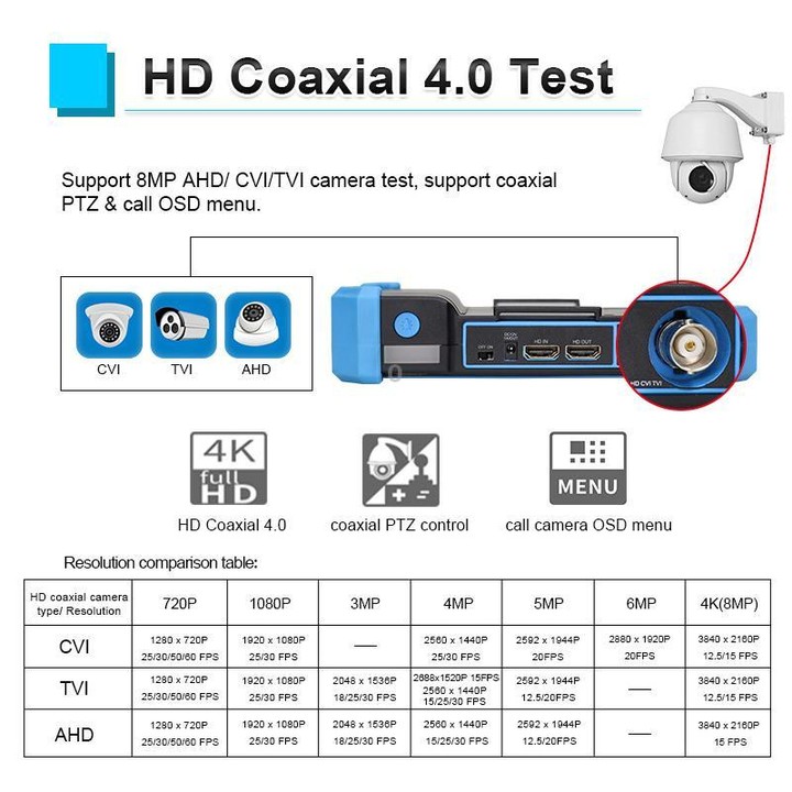 HD-3100Pro Engineering Treasure 5 in 1 Coaxial Video Surveillance Tester, Plug:US Plug