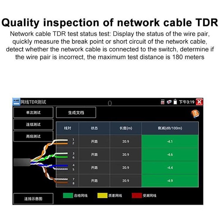 IPC-5200 Plus 4K Network Coaxial Simulation Engineering Video Surveillance Tester, Plug:UK Plug