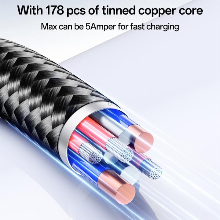 Yesido CA212 140W Type-C to Type-C Super Fast Charging Data Cable, Length: 1.2m(Blue Grey)