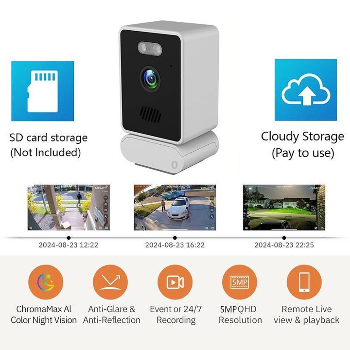 Wireless WiFi Smart Window Surveillance Camera, Specification:5.0GHz(White)