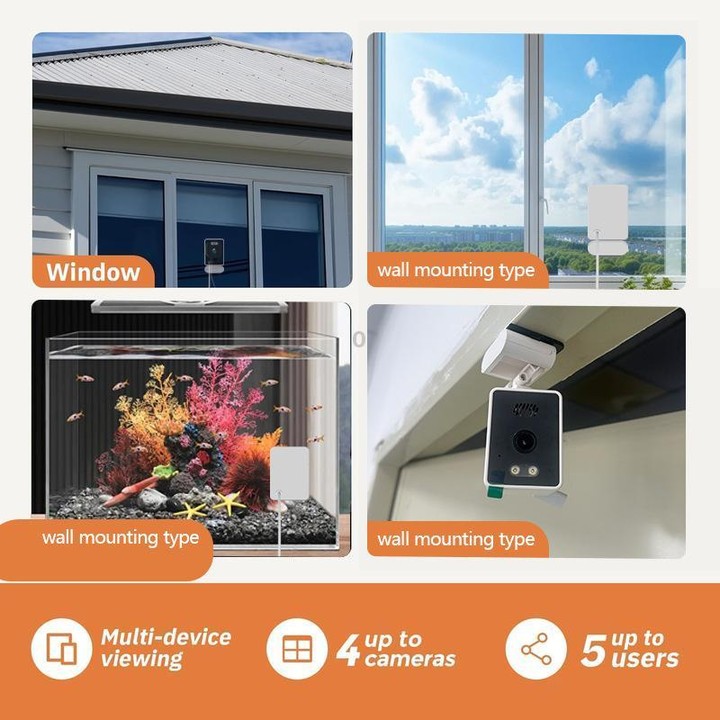 Wireless WiFi Smart Window Surveillance Camera, Specification:5.0GHz(White)