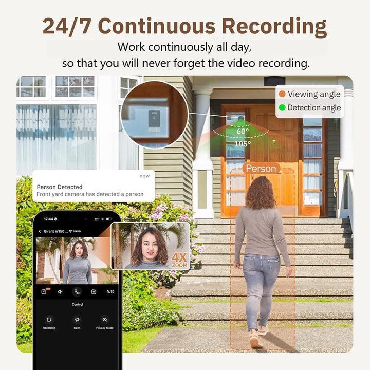 Wireless WiFi Smart Window Surveillance Camera, Specification:5.0GHz(White)