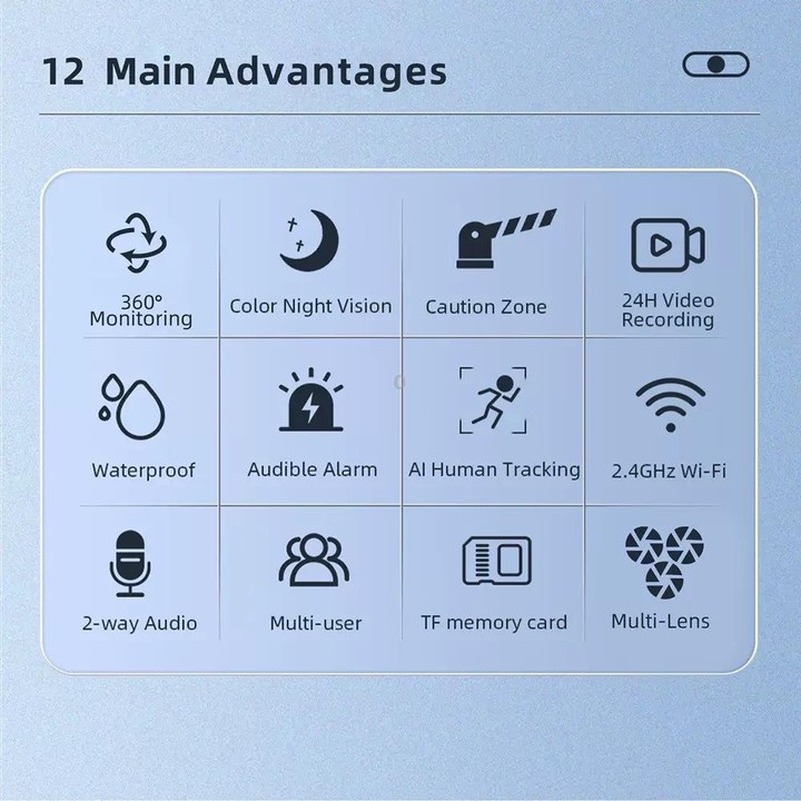 ICSee Triple-Lens 3MP Wireless WiFi Security Camera, Three-Screen Panoramic PTZ IP Camera with Full-Color Night Vision, Power Pl