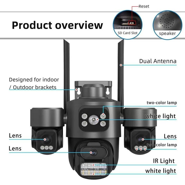 ICSee Triple-Lens 3MP Wireless WiFi Security Camera, Three-Screen Panoramic PTZ IP Camera with Full-Color Night Vision, Power Pl