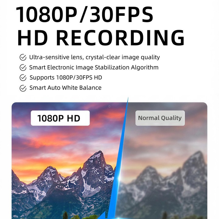 E06D 13MP 1080P 30FPS Dual-Mic Noise Cancellation AI Smart Glasses with Voice / Calling(White to Gray Lenses)