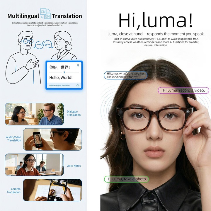 E06D 13MP 1080P 30FPS Dual-Mic Noise Cancellation AI Smart Glasses with Voice / Calling(White to Gray Lenses)