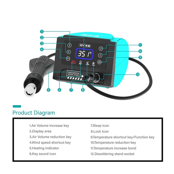 RF4 RF-H6 600W Temperature Control BGA Hot Air Rework Desoldering Station for Mobile Phone Repair(US Plug)