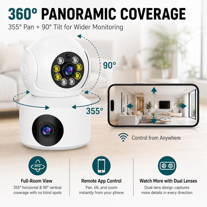 360-Degree Rotating 1080P HD Night Vision Remote Dual-Lens Smart Surveillance Camera(White)