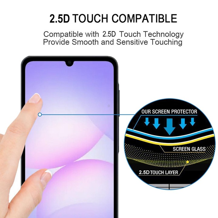 For Galaxy A08 5G High Aluminum Full Screen Silk Printing Tempered Glass Film