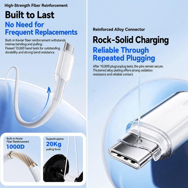 ABEEL A62 PD60W USB-C/Type-C to USB-C/Type-C Fast Charging Braided Data Cable Length: 1m White