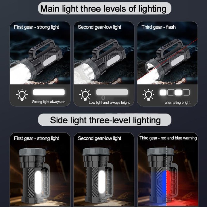 Yesido TC12 Outdoor Emergency Multifunctional Rechargeable Dual Lamp Lighting Flashlight(Black)