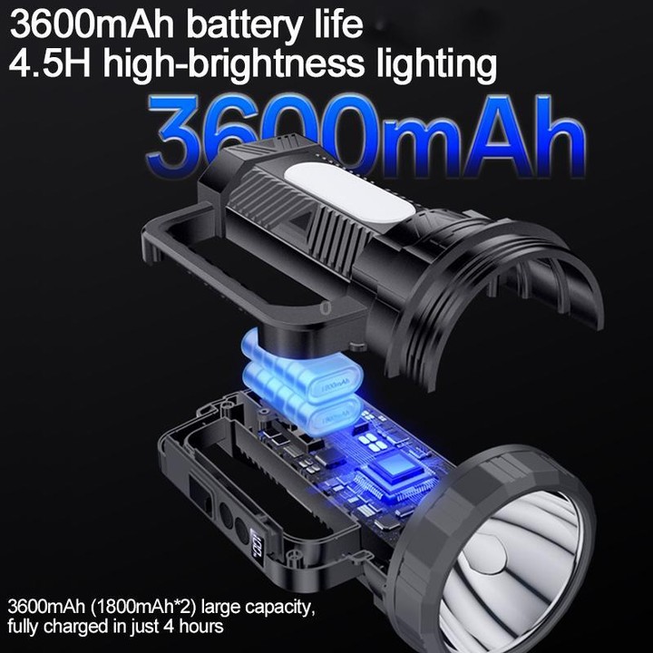 Yesido TC12 Outdoor Emergency Multifunctional Rechargeable Dual Lamp Lighting Flashlight(Black)