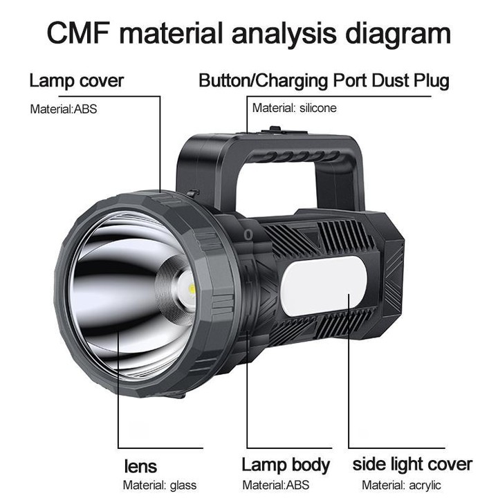 Yesido TC12 Outdoor Emergency Multifunctional Rechargeable Dual Lamp Lighting Flashlight(Black)