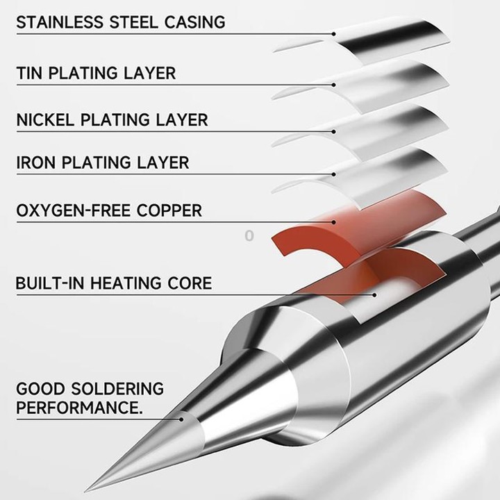 LUOWEI LW-C210 Series Lead Free Soldering Iron Tip for 210 / T26 Series Soldering Station, Model:LW-C210-I