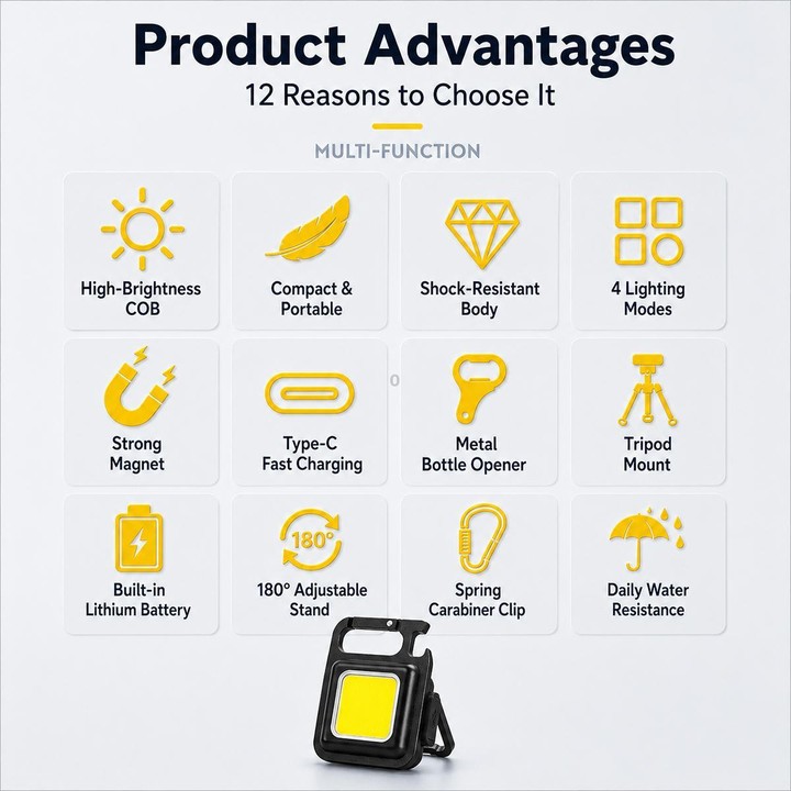 Portable Keychain Camping Light Mini COB LED Flashlight, Model:200mAh(Black)