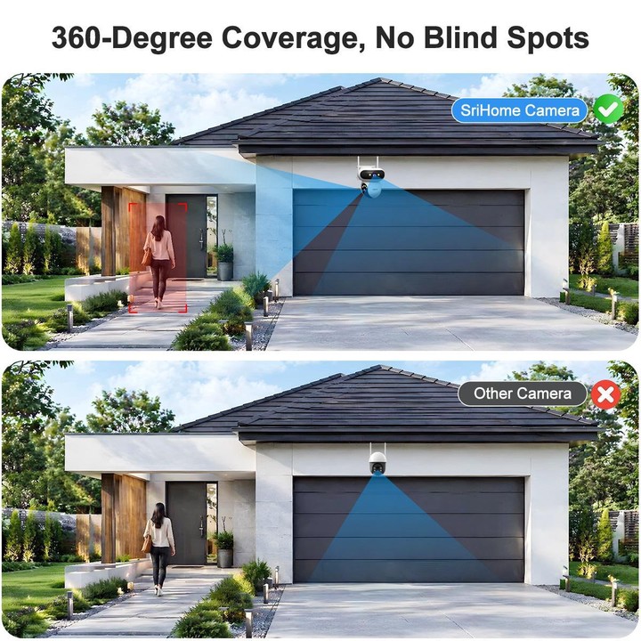 Srihome SH062 8MP Binocular Outdoor Auto-Tracking Wireless WiFi Security Camera(UK Plug)