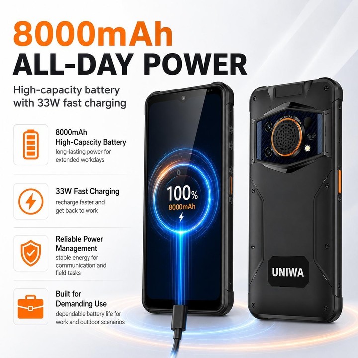 UNIWA NR6600 Rugged Phone, 12GB+256GB, 6.6 inch Android 12.0 MediaTek Dimensity 7050 Octa Core, 8000mAh Battery, Network: 5G, NF