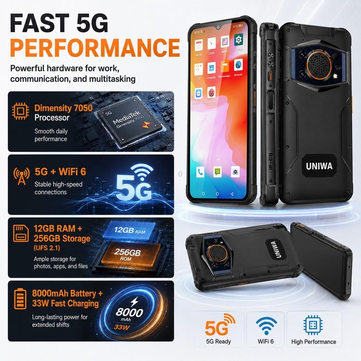 UNIWA NR6600 Rugged Phone, 12GB+256GB, 6.6 inch Android 12.0 MediaTek Dimensity 7050 Octa Core, 8000mAh Battery, Network: 5G, NF