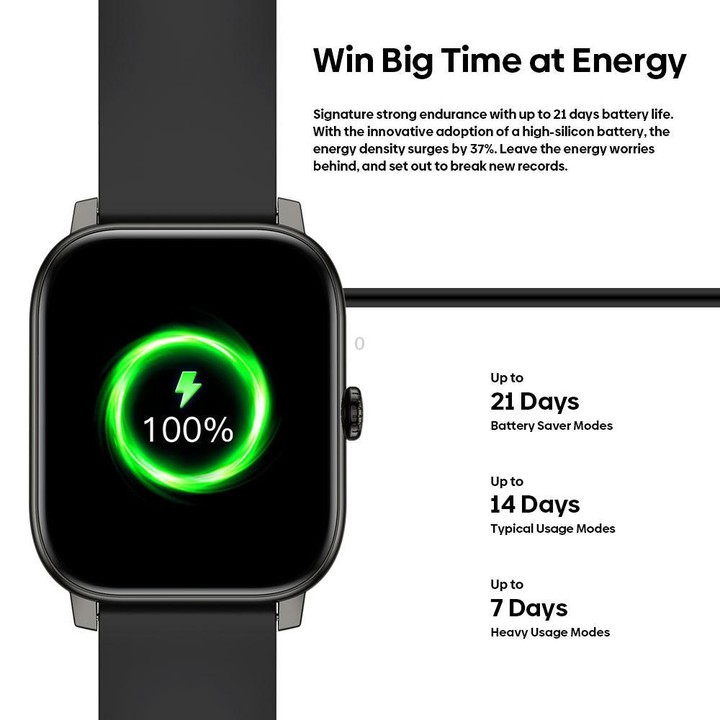 Zeblaze Btalk Pro 1.91 inch 600 nits IP68 BT5.3 Sports Smart Watch, Support Bluetooth Call / Heart Rate / Blood Oxygen / Sleep M