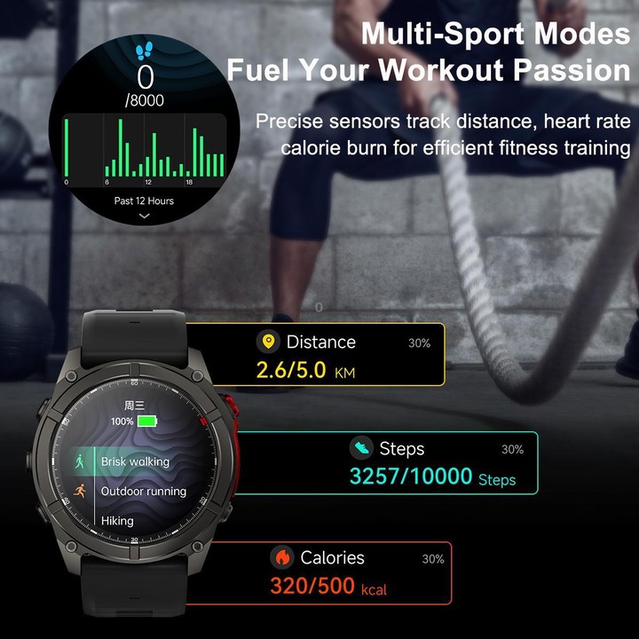 F8 Pro 1.43 inch AMOLED Screen Smart Watch Support Health Monitoring, Multi-Sport Modes(Black)