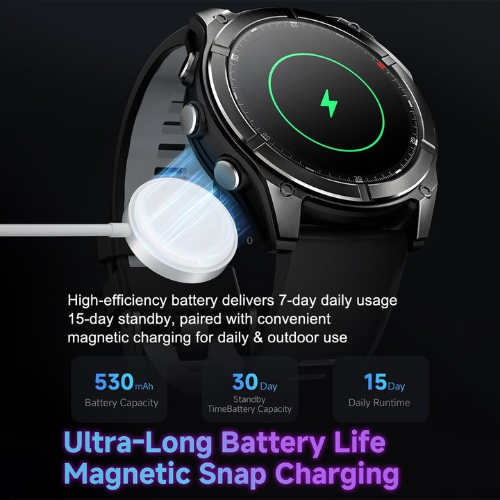 F8 Pro 1.43 inch AMOLED Screen Smart Watch Support Health Monitoring, Multi-Sport Modes(Grey Orange)