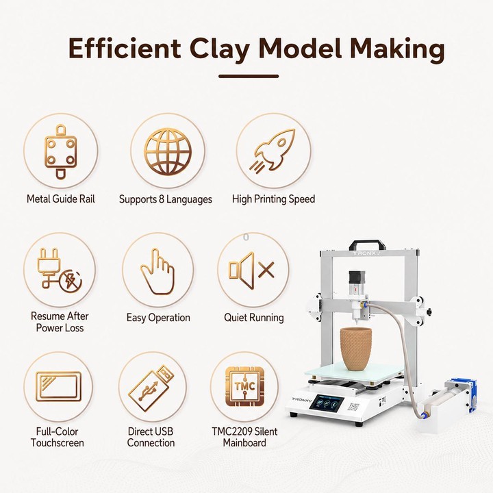 TRONXY MOORE 2 Pro Ceramic 3D Printer, Model:Standard 1L(EU Plug)