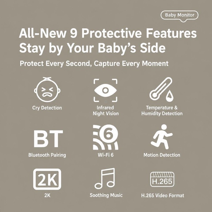C13 2K 3MP Wireless Wi-Fi Baby Monitor Care Camera, Plug Type:EU Plug(White)