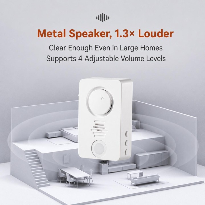 XY-805 Adjustable Volume Wireless Waterproof Doorbell Elderly Call Device, Style:1 Transmitter + 1 Receiver(White)