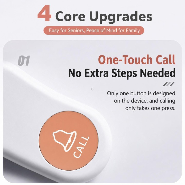 XY-805 Adjustable Volume Wireless Waterproof Doorbell Elderly Call Device, Style:2 Transmitter + 1 Receiver(White)