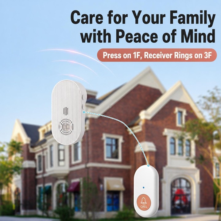 XY-808 Adjustable Volume Wireless Waterproof Doorbell Elderly Call Device, Plug:EU Plug(White)