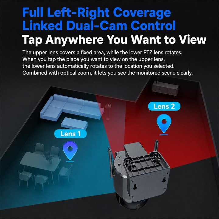 1080P HD Dual-Lens Smart Solar Energy Surveillance Camera without Memory Card, Type:4G European Version