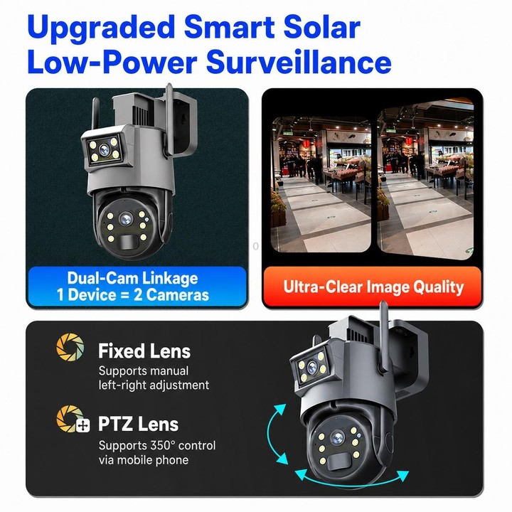 1080P HD Dual-Lens Smart Solar Energy Surveillance Camera without Memory Card, Type:4G European Version