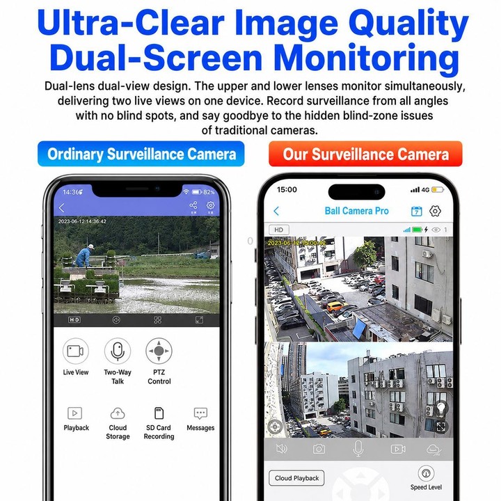1080P HD Dual-Lens Smart Solar Energy Surveillance Camera without Memory Card, Type:4G European Version