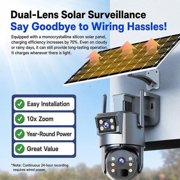 1080P HD Dual-Lens Smart Solar Energy Surveillance Camera without Memory Card, Type:4G European Version